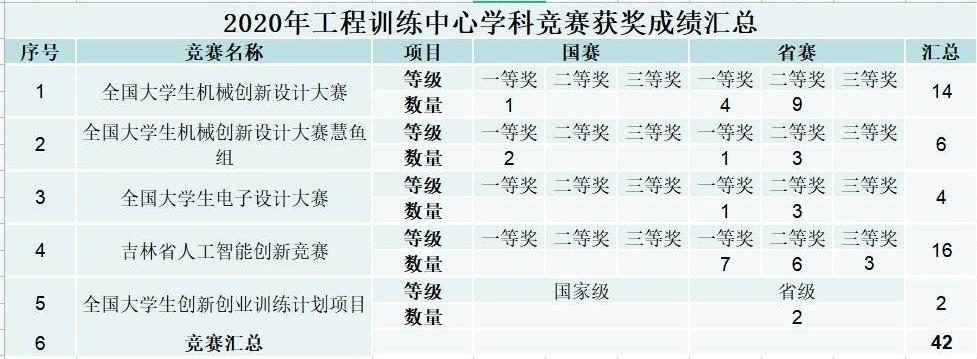 雷火电竞app官网入口app官方下载
